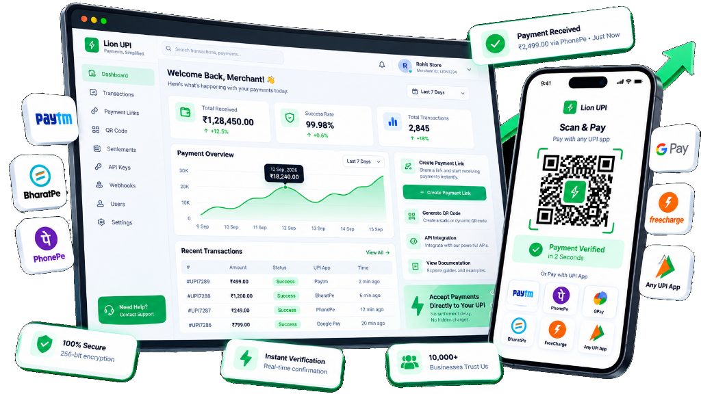 SM PAY Payments Showcase